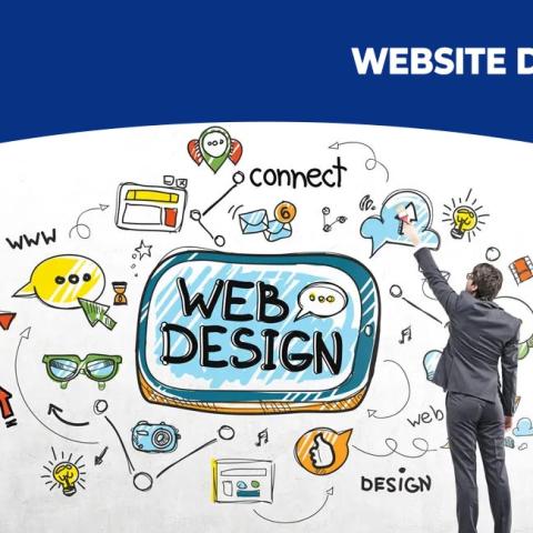 Static, Dynamic, Custom, and Responsive Website Design: A Complete Guide