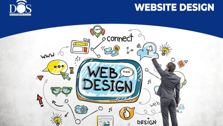 Static, Dynamic, Custom, and Responsive Website Design: A Complete Guide