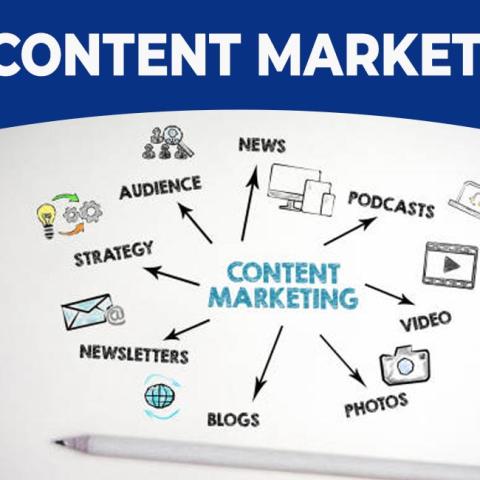 Content Marketing: Strategies to Attract, Engage, and Convert Your Audience