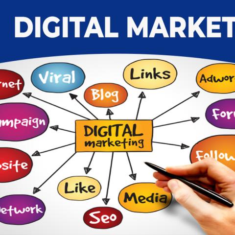 Digital Marketing Success: Leveraging SEO, SMM, and PPC for Growth