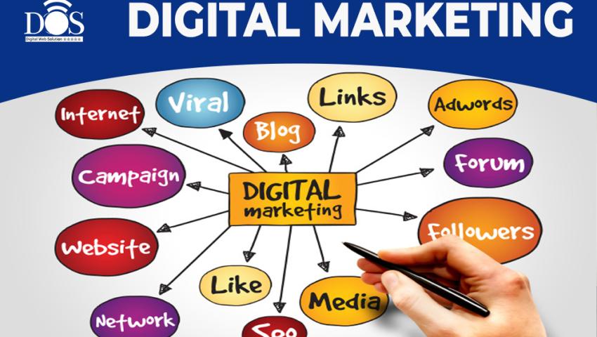 Digital Marketing Success: Leveraging SEO, SMM, and PPC for Growth